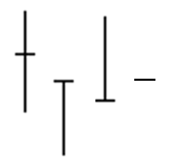 Доджи